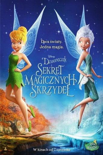 Dzwoneczek i sekret magicznych skrzydeł Cały Film (2012) Online - Filman